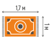 1*1,7 м